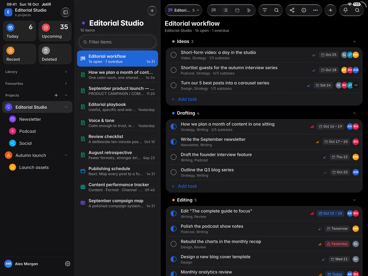 The board as a list, grouped by column, with tags, priority, due dates and people (an iPad)