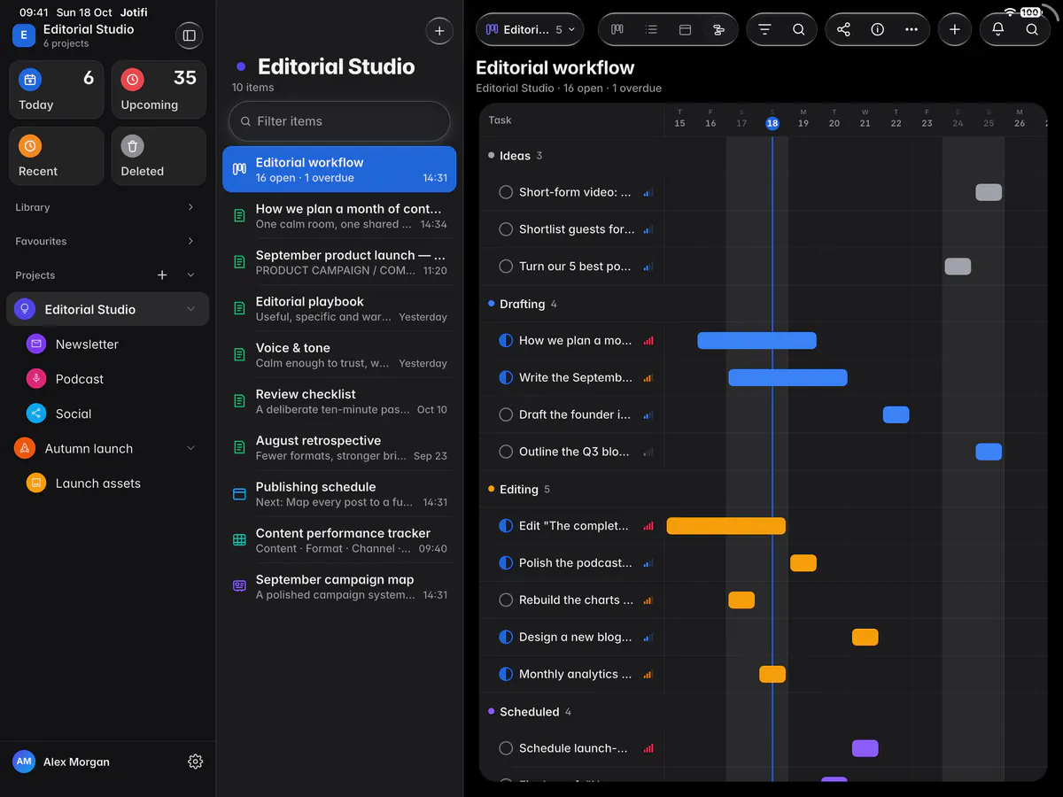 The board as a timeline, with each task as a bar across the dates (an iPad)