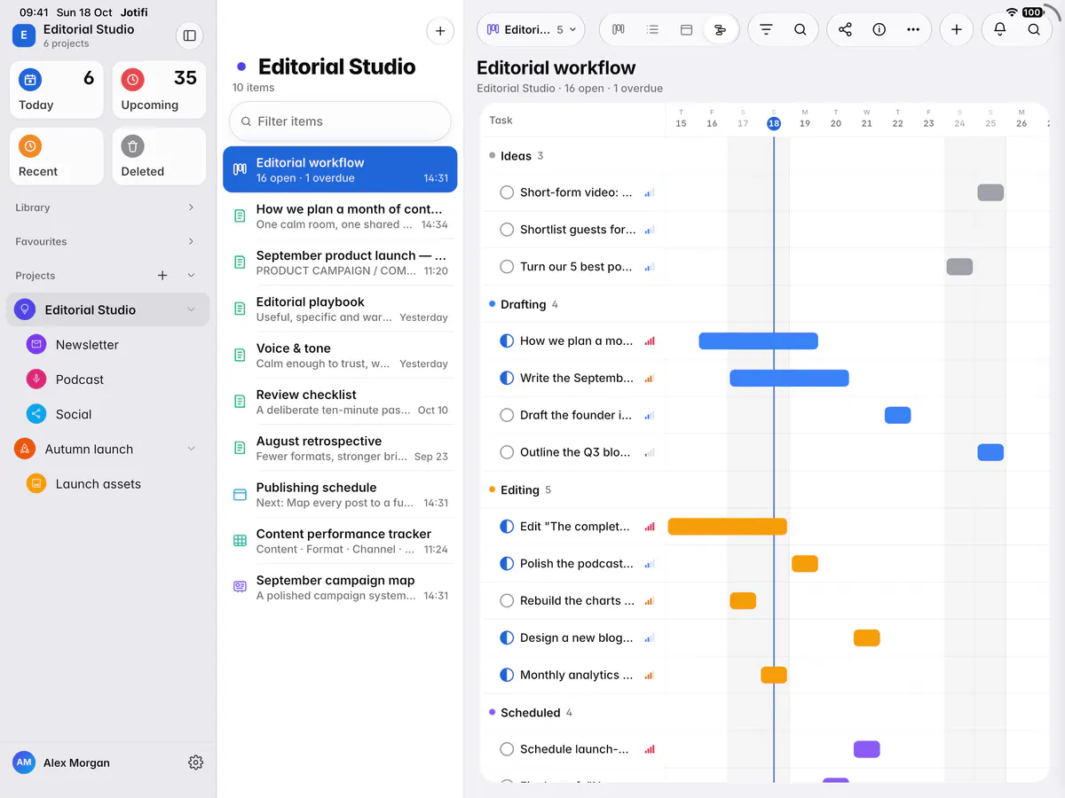 The board as a timeline, with each task as a bar across the dates (an iPad)