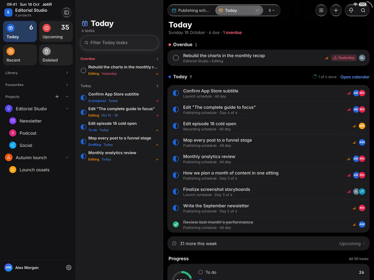 Today with one overdue task, the tasks due today and the day's progress (an iPad)