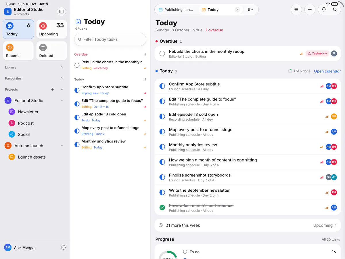 Today with one overdue task, the tasks due today and the day's progress (an iPad)