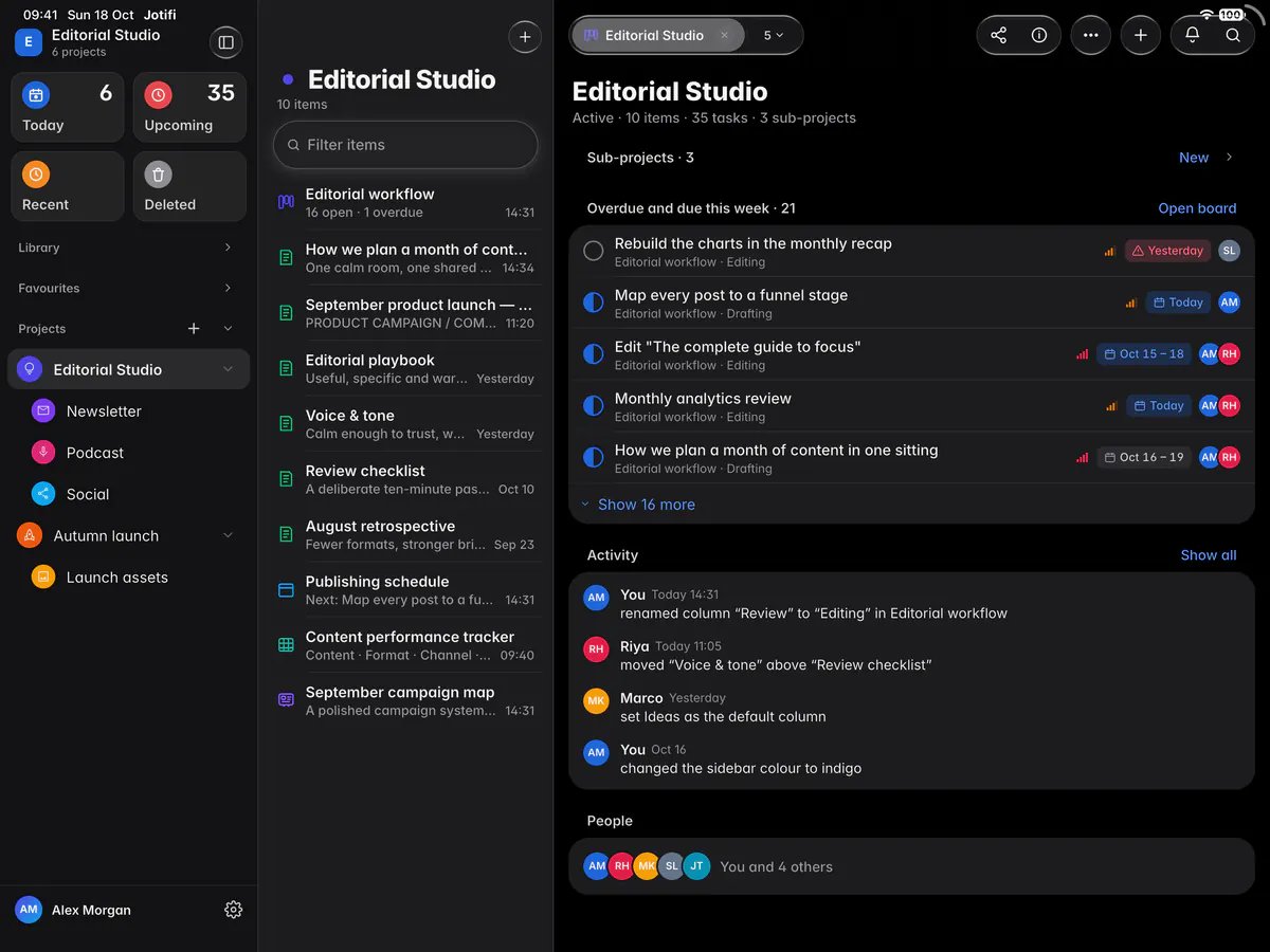A project page with its progress, its folded Sub-projects section and the tasks due this week (an iPad)