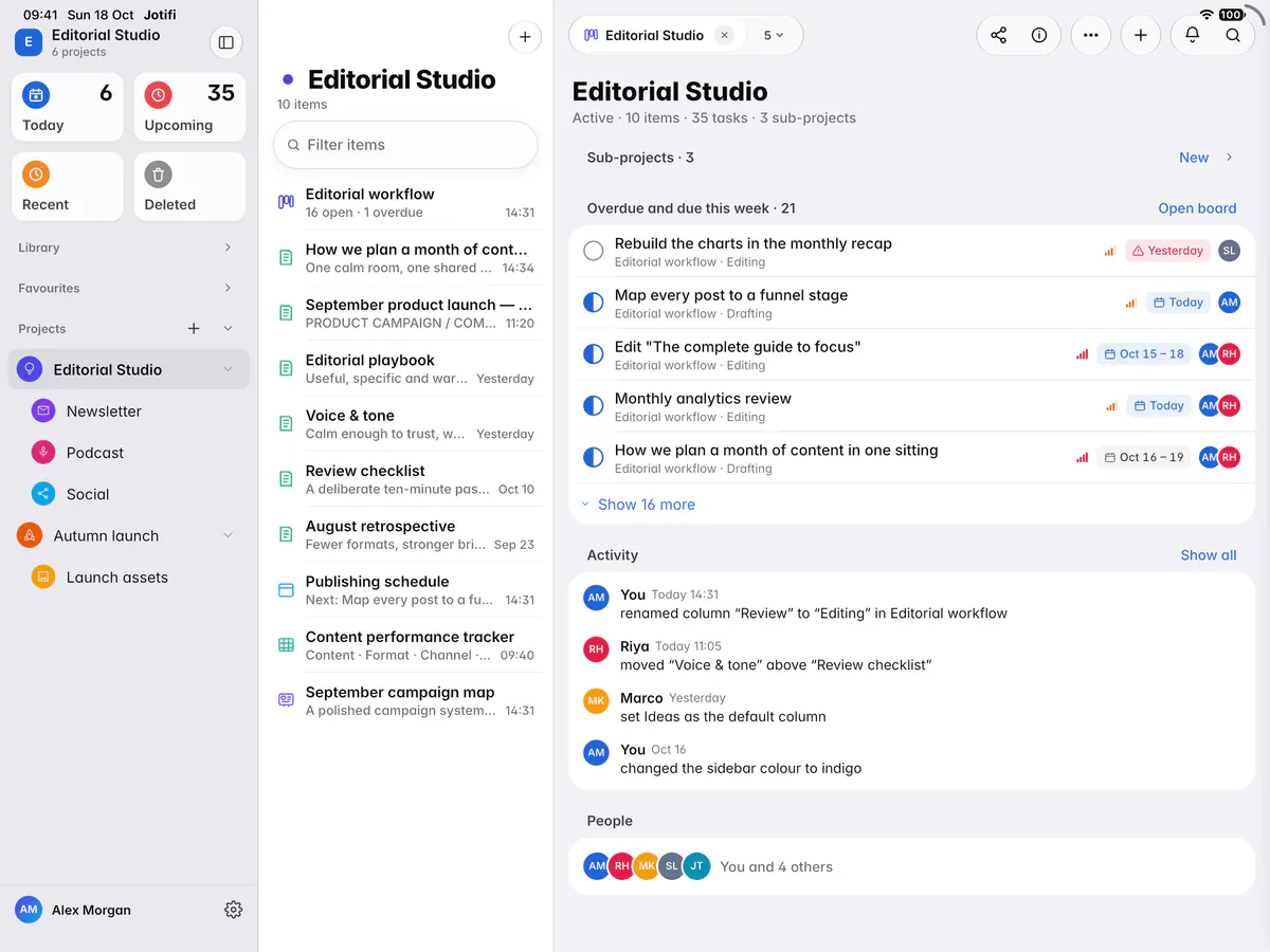 A project page with its progress, its folded Sub-projects section and the tasks due this week (an iPad)