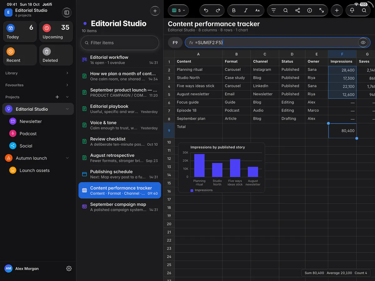 Editing a cell with a SUM formula, with the function buttons above the keyboard (an iPad)