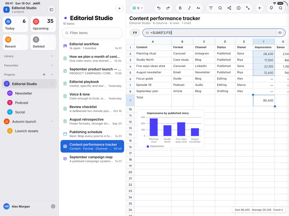 Editing a cell with a SUM formula, with the function buttons above the keyboard (an iPad)