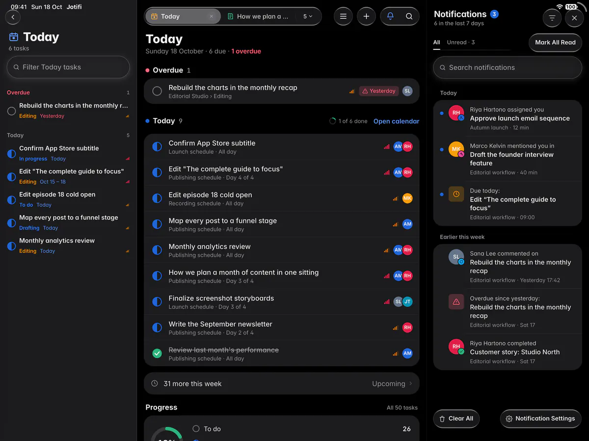 The notification history with assignments, mentions and reminders, grouped by day (an iPad)