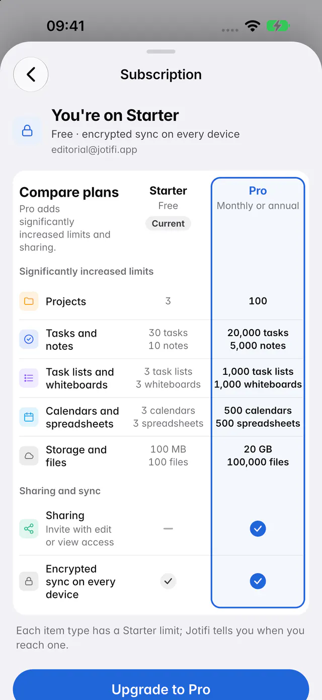 The Subscription page on Starter, with a comparison of the Starter and Pro plans and Upgrade to Pro (an iPhone)