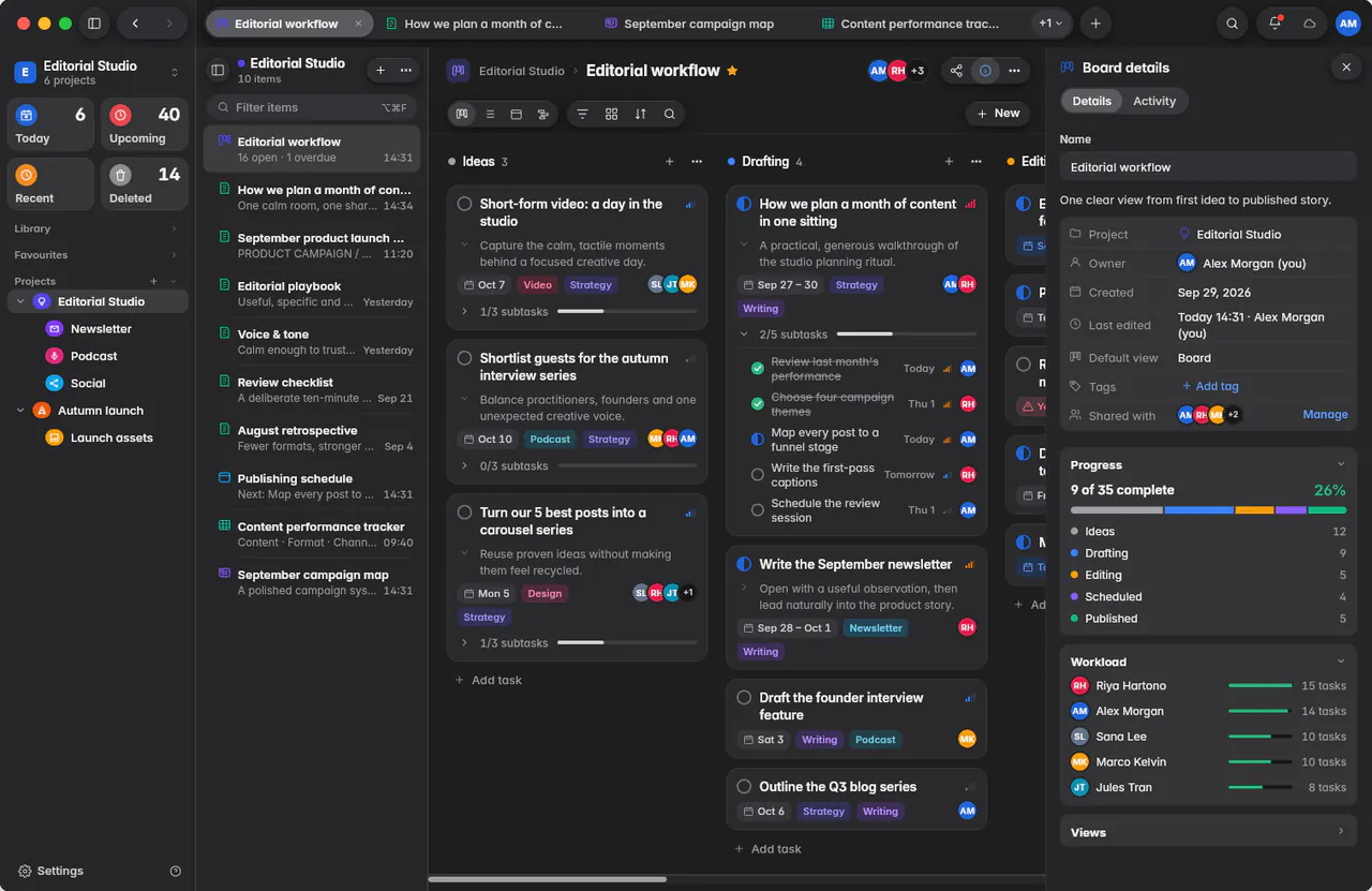 Board details with progress by column and each person's workload (a Mac)