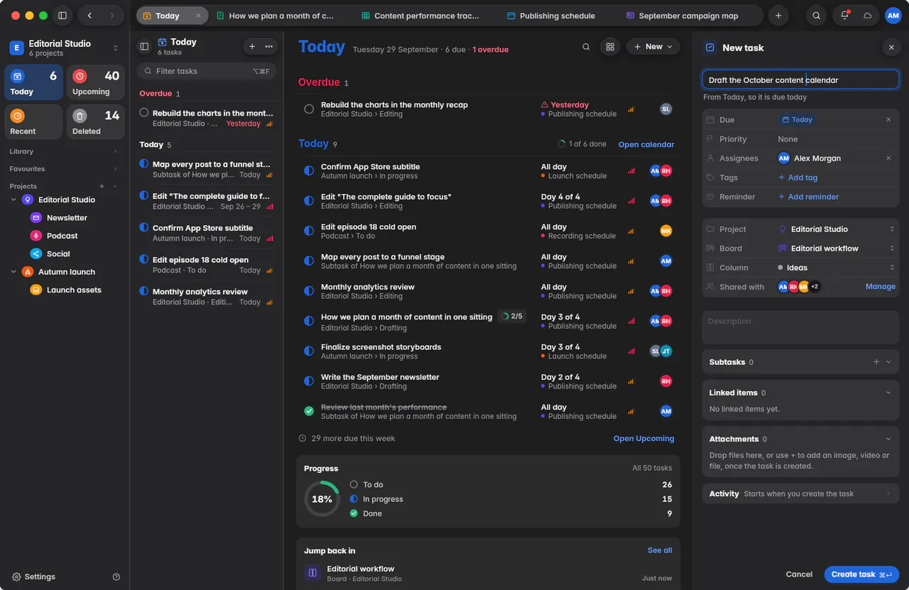 The New task form with the name, its due date, priority and people, and where it goes (a Mac)
