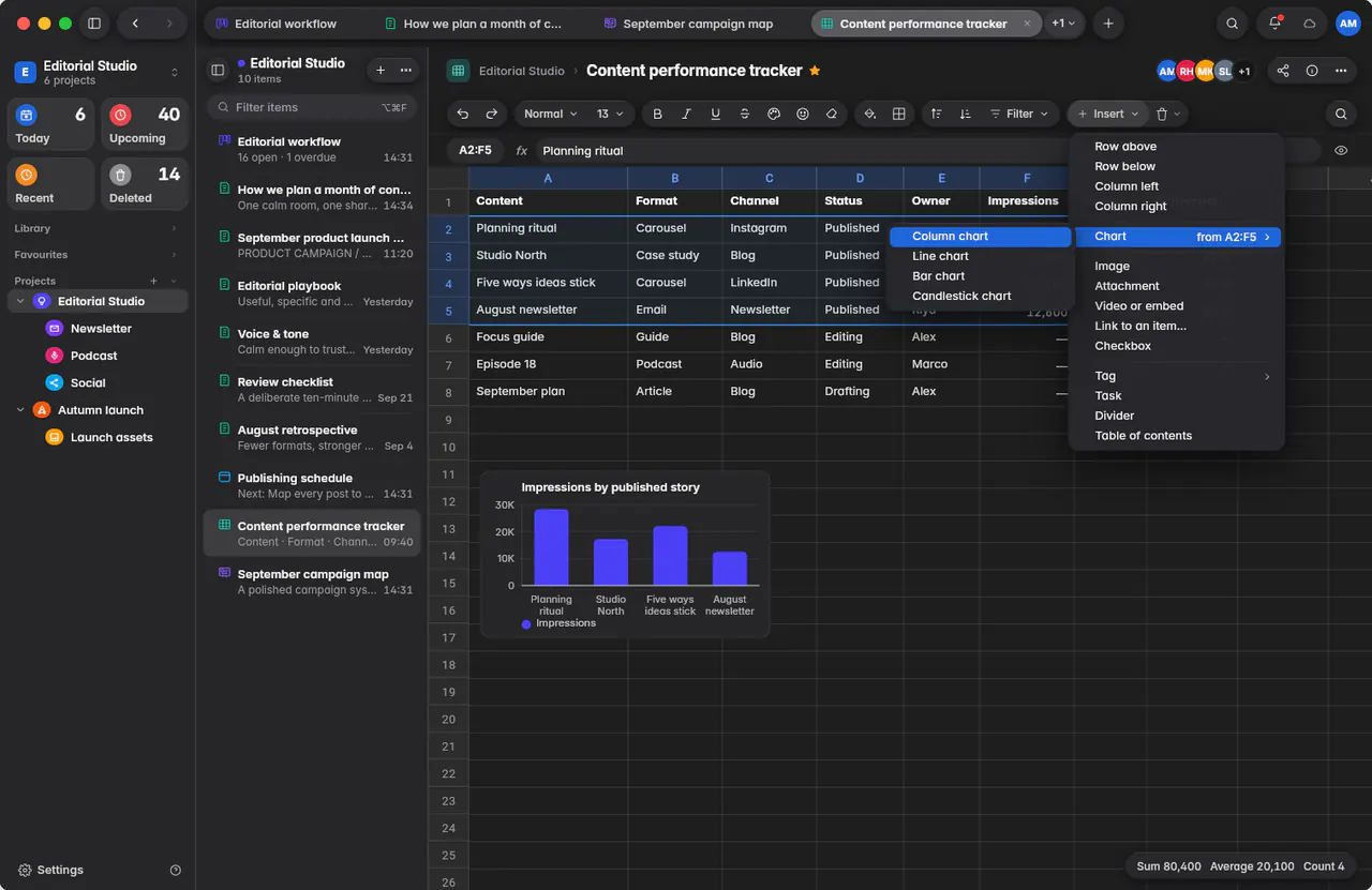 The Insert menu with rows, columns, charts and things to put in a cell (a Mac)