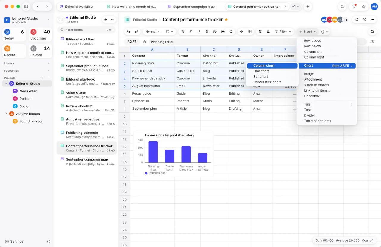 The Insert menu with rows, columns, charts and things to put in a cell (a Mac)