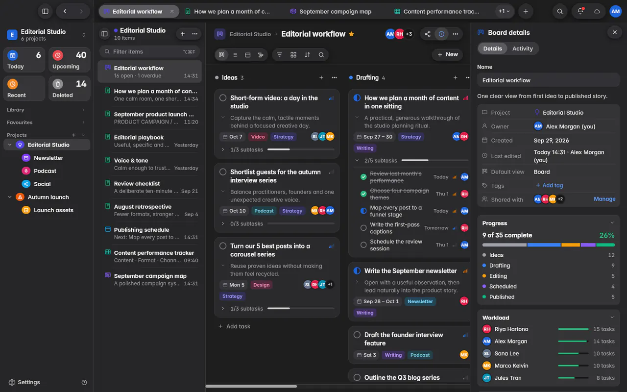 Board details with progress by column and each person's workload (the web app)