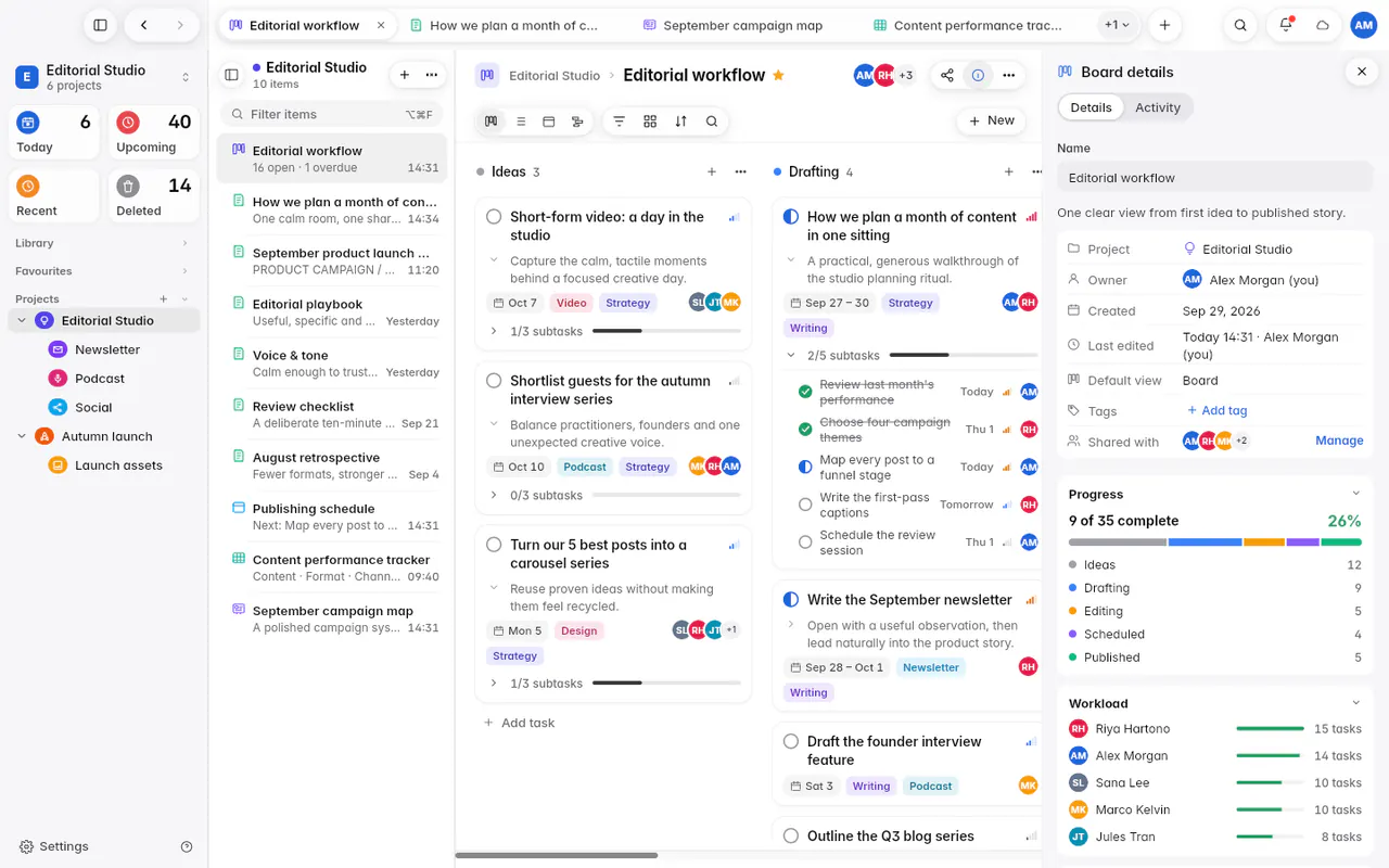 Board details with progress by column and each person's workload (the web app)