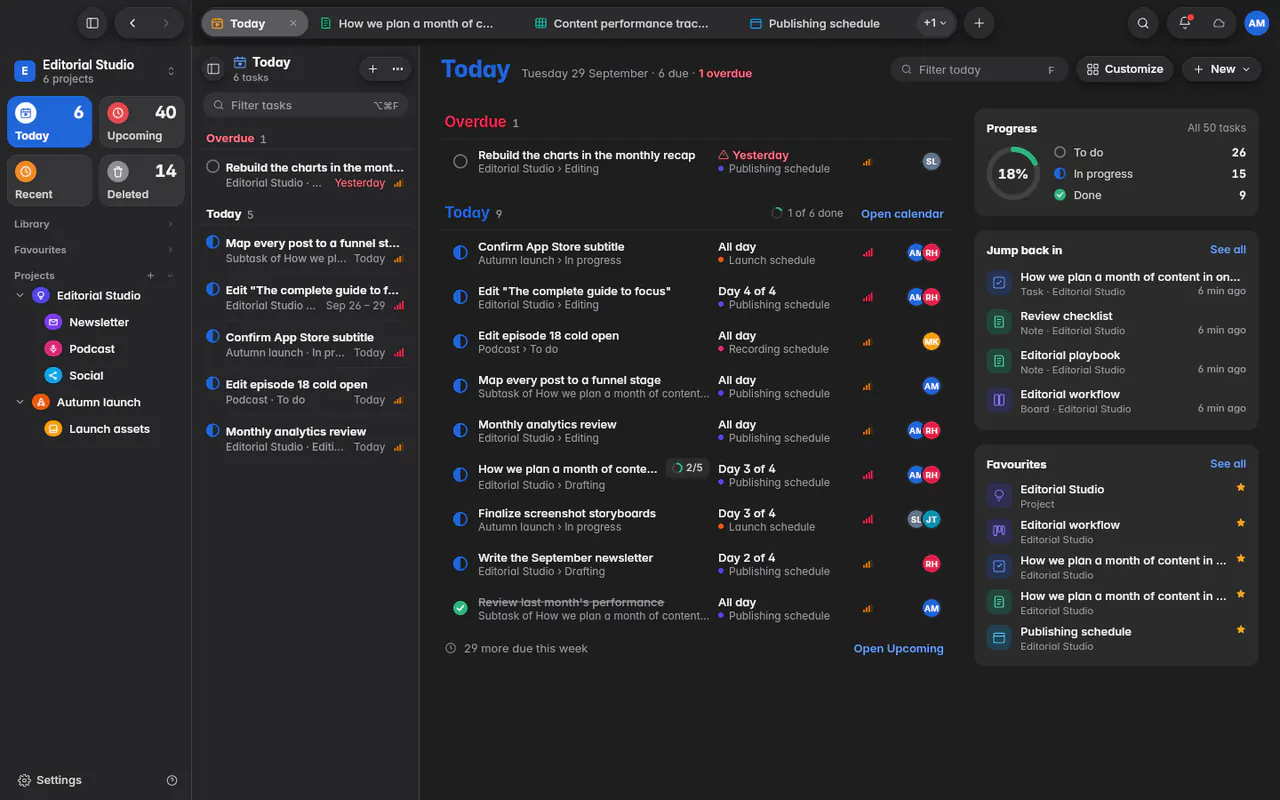 Today with one overdue task, the tasks due today and the day's progress (the web app)
