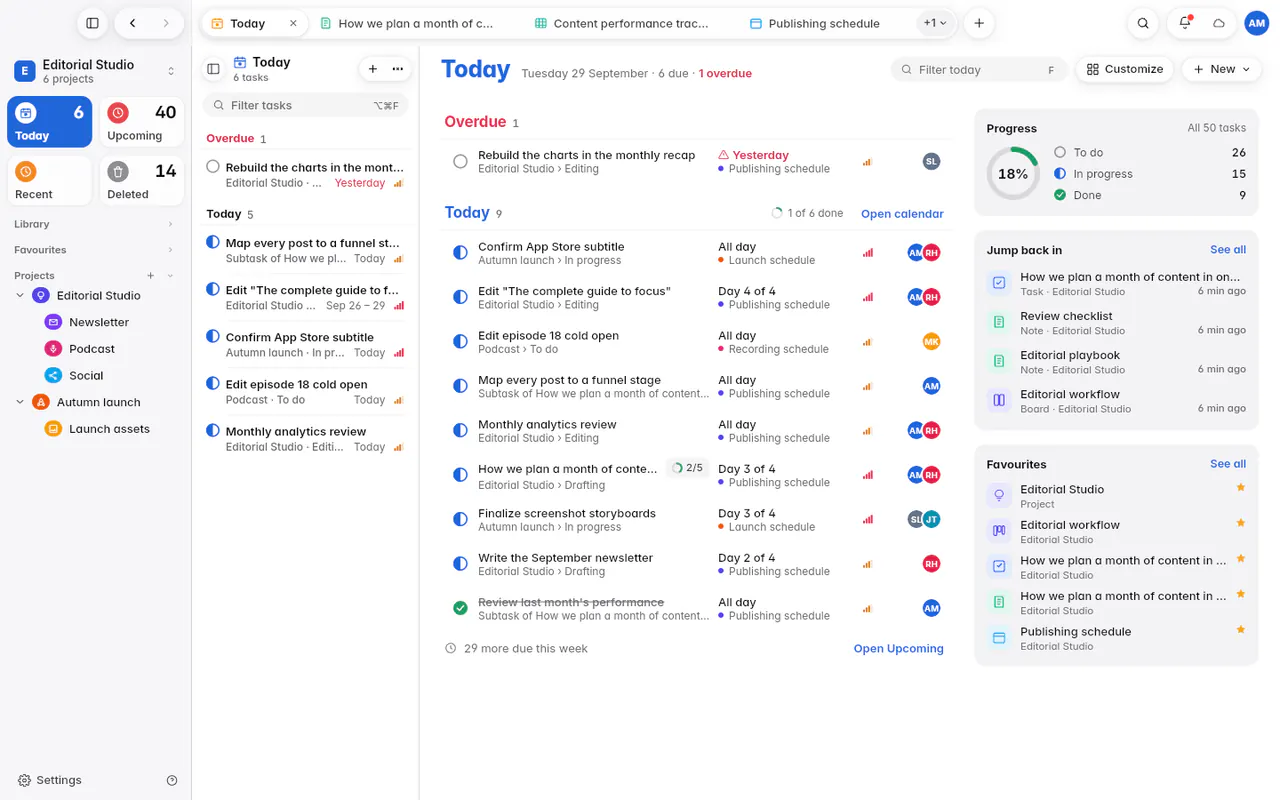 Today with one overdue task, the tasks due today and the day's progress (the web app)