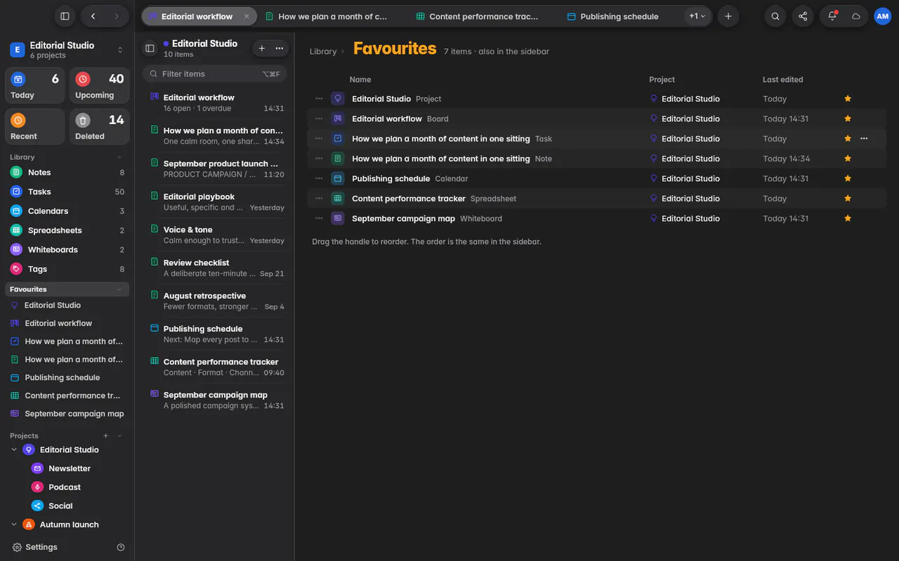 The Favourites list with a project, a board, a task, a note, a calendar, a spreadsheet and a whiteboard (the web app)
