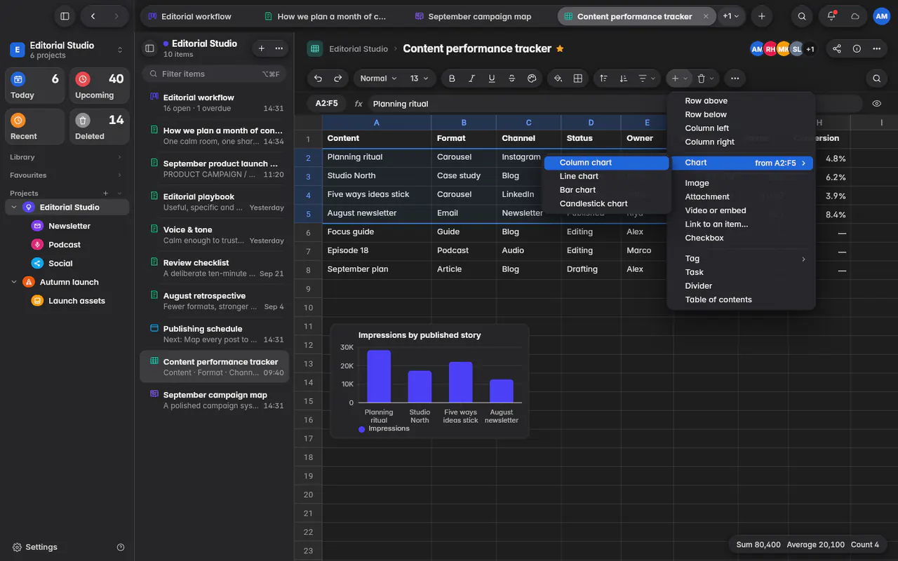 The Insert menu with rows, columns, charts and things to put in a cell (the web app)