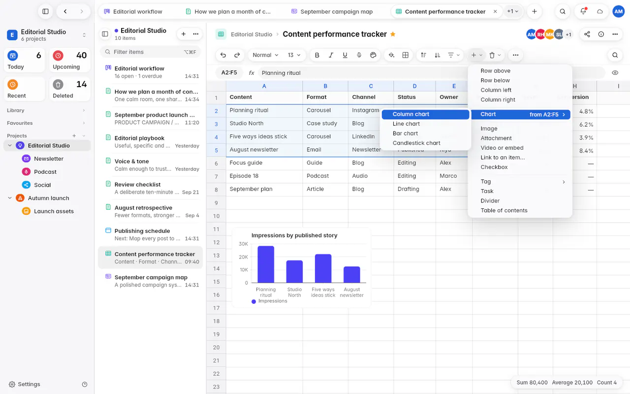 The Insert menu with rows, columns, charts and things to put in a cell (the web app)